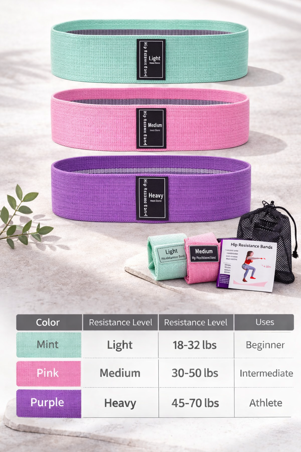 Workout Bands - Fitness
